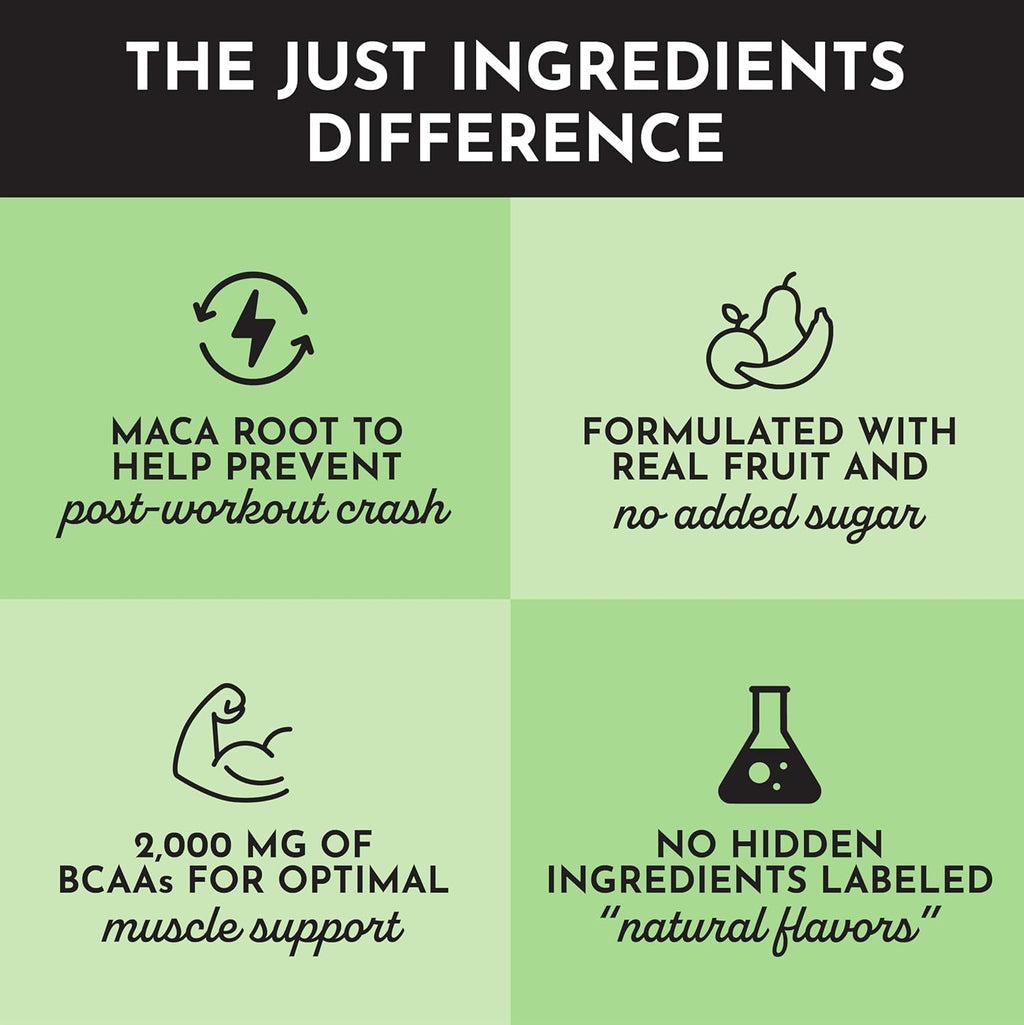 JUST INGREDIENTS Pre-Workout Strawberry Lemonade (Caffeine-Free) - BCAAs, Beta Alanine, Citrulline Malate, Ginseng, Maca Root - 30 Servings