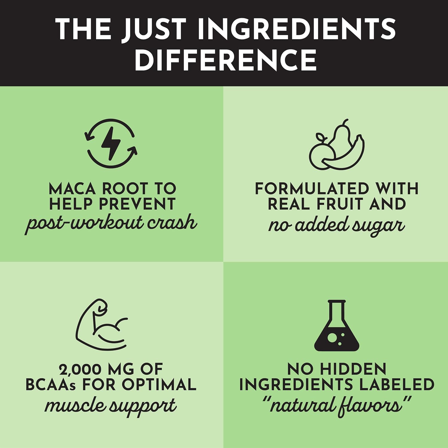 JUST INGREDIENTS Pre-Workout Strawberry Lemonade (Caffeine-Free) - BCAAs, Beta Alanine, Citrulline Malate, Ginseng, Maca Root - 30 Servings