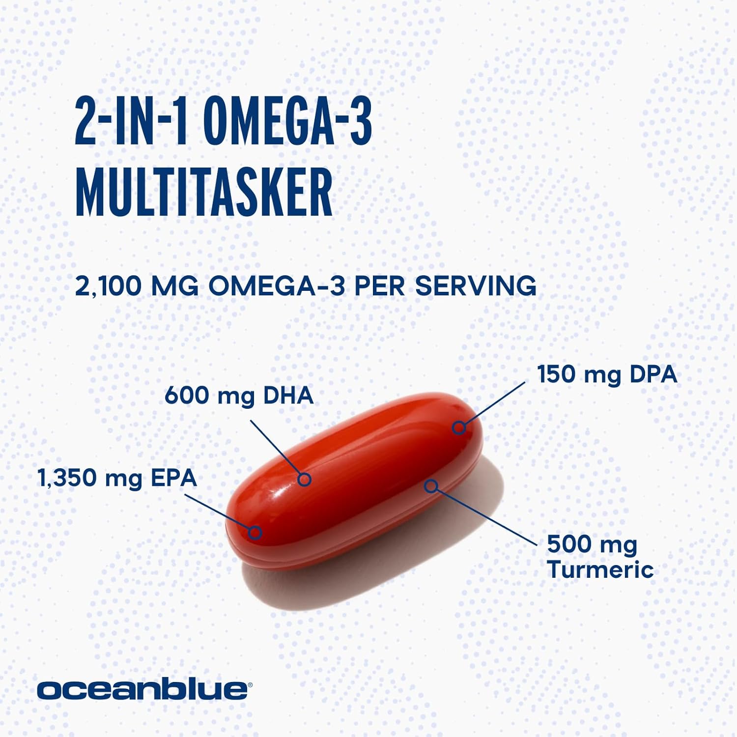 Oceanblue Professional Omega-3 2100 with Turmeric - 60 Count - Triple Strength Burpless Fish Oil for Heart Health, Joint Support Supplement - 20 Servings