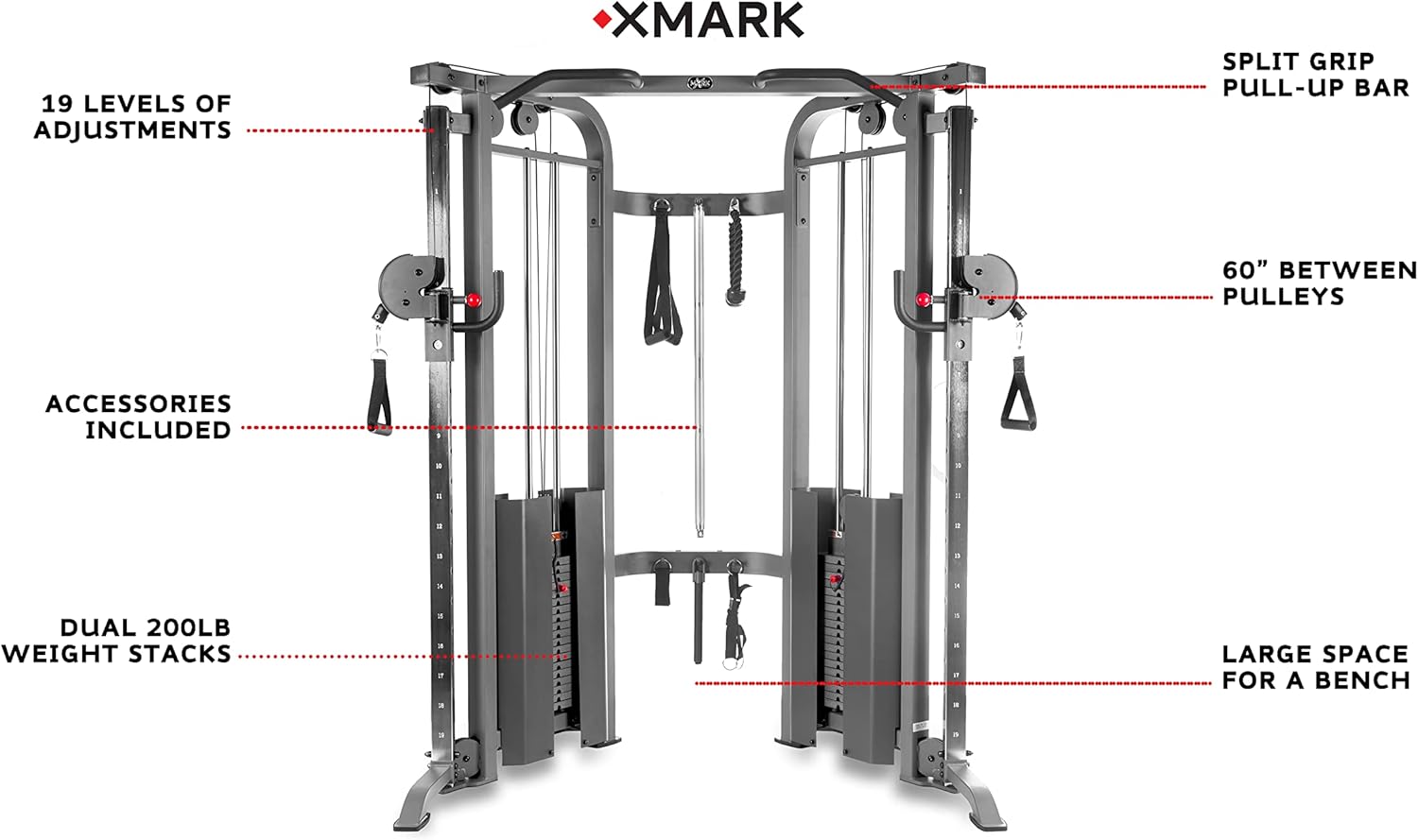 XMARK Functional Trainer with Dual Weight Stacks, All-in-One Cable Machine & Crossover for Full Body Strength Training at Home or Garage Gym