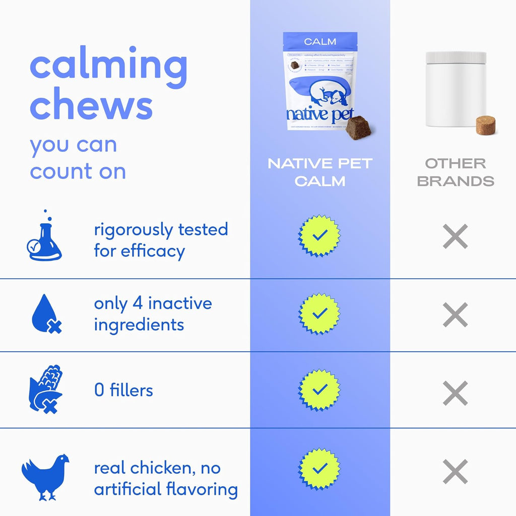 Native Pet Calming Chews for Dogs - Melatonin for Dogs Anxiety Relief - Grain Free All Natural Hemp Calming Treats & L-Theanine Helps Manage Stress & Separation Anxiety - Puppy Sleep Aid - 90 Chews