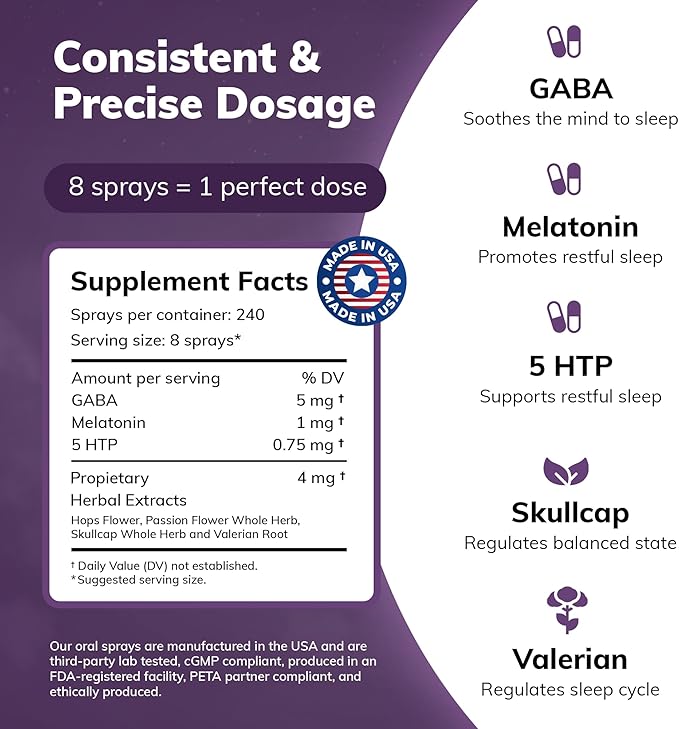Sleep Faster & Longer: Oral Sleep Spray for Shift Workers who Need to Adjust to Shift Changes and Crazy Sleep routines. Can I Sleep Supplement - 3 canisters with 90 Servings