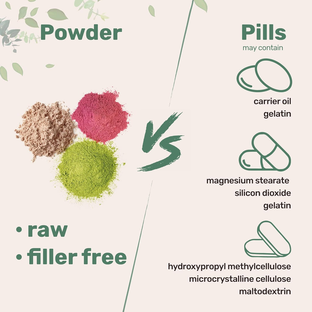 Organic Schisandra Extract Powder, 8 Ounce, Traditional Adaptogen and Filler Free, Pure Schisandra Supplement, Supports Liver Detox and Cognitive Health, No GMOs