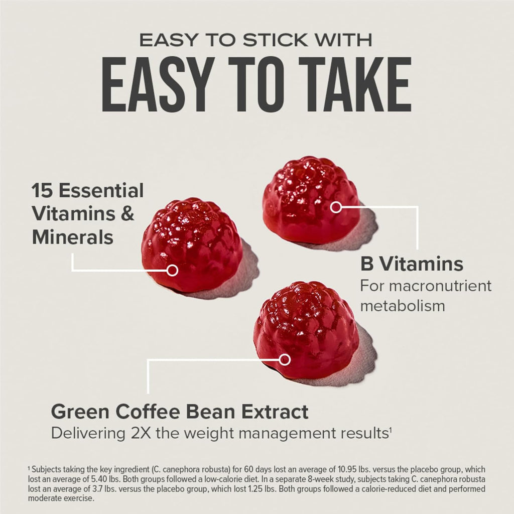 Hydroxycut Gummies (Pack of 2) - 99% Caffeine Free - Metabolize Carbs, Proteins & Fats - Includes 15 Essential Vitamins & Minerals - for Women & Men