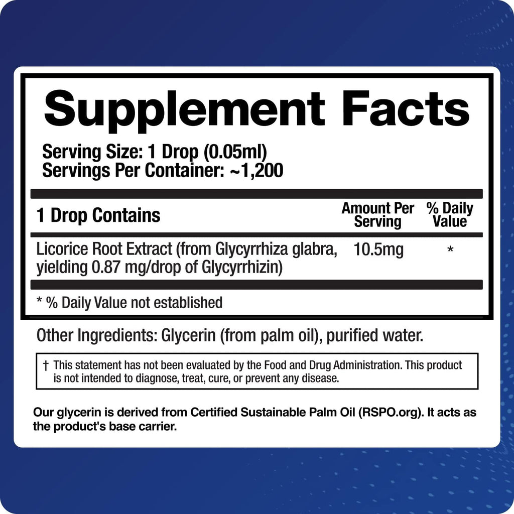 BioMatrix Licorice Root Extract (1200 Drops 2 fl. oz) More Active Ingredient Than Competing Brands (0.87 mg Glycyrrhizin per Drop), Less Doses Needed, Concentrated, Raise Cortisol, Energy