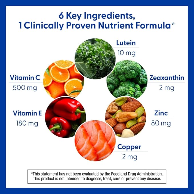 PreserVision AREDS 2 Eye Vitamins, #1 Eye Doctor Recommended Brand, Lutein and Zeaxanthin Supplement with Vitamin C, Vitamin E,Zinc, and Copper, 130 Softgels (Minigels)