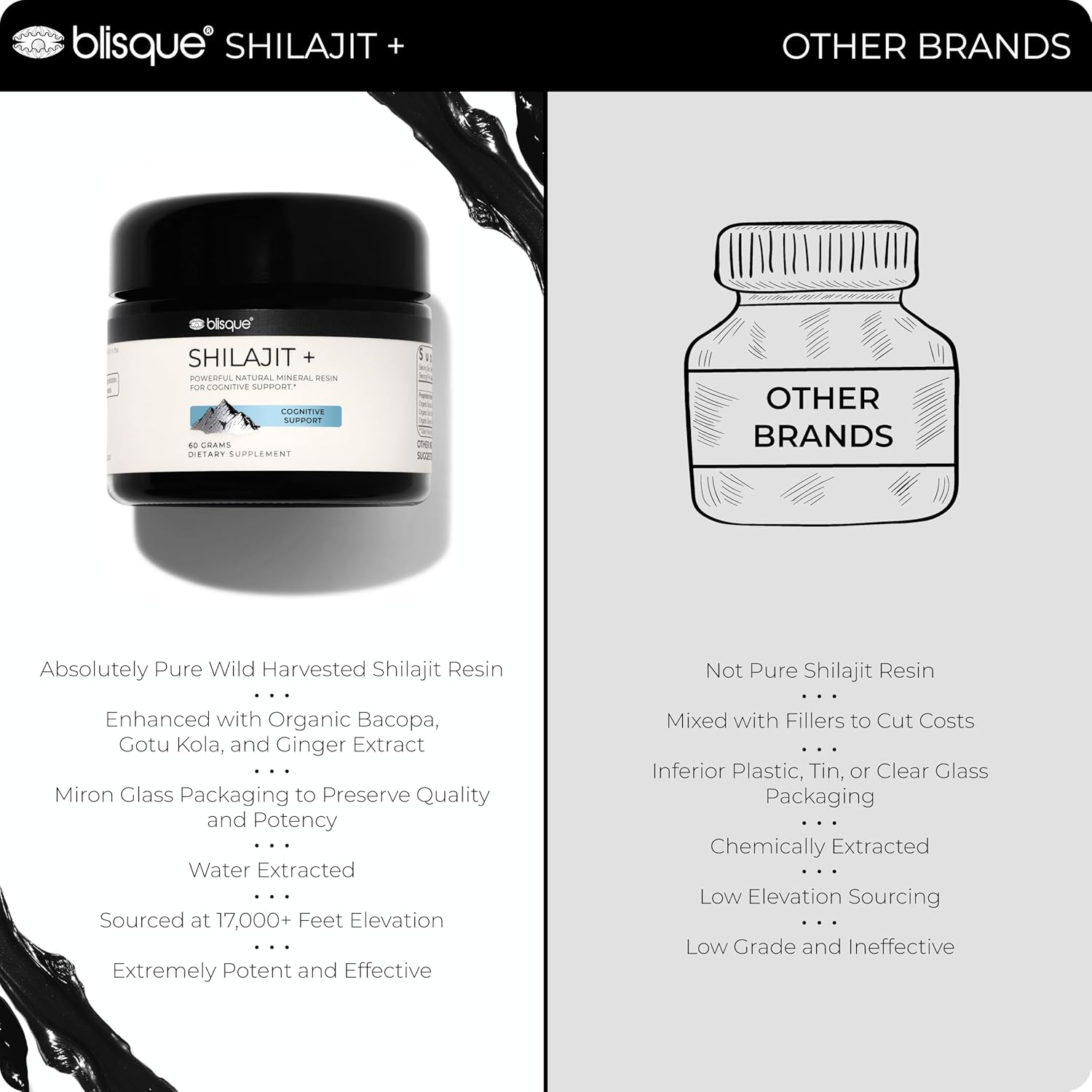 Blisque - Pure Himalayan Organic Shilajit Resin Supplement | for Cognitive Support | with Organic Bacopa and Gotu Kola | Authentic and Natural | 60 Grams