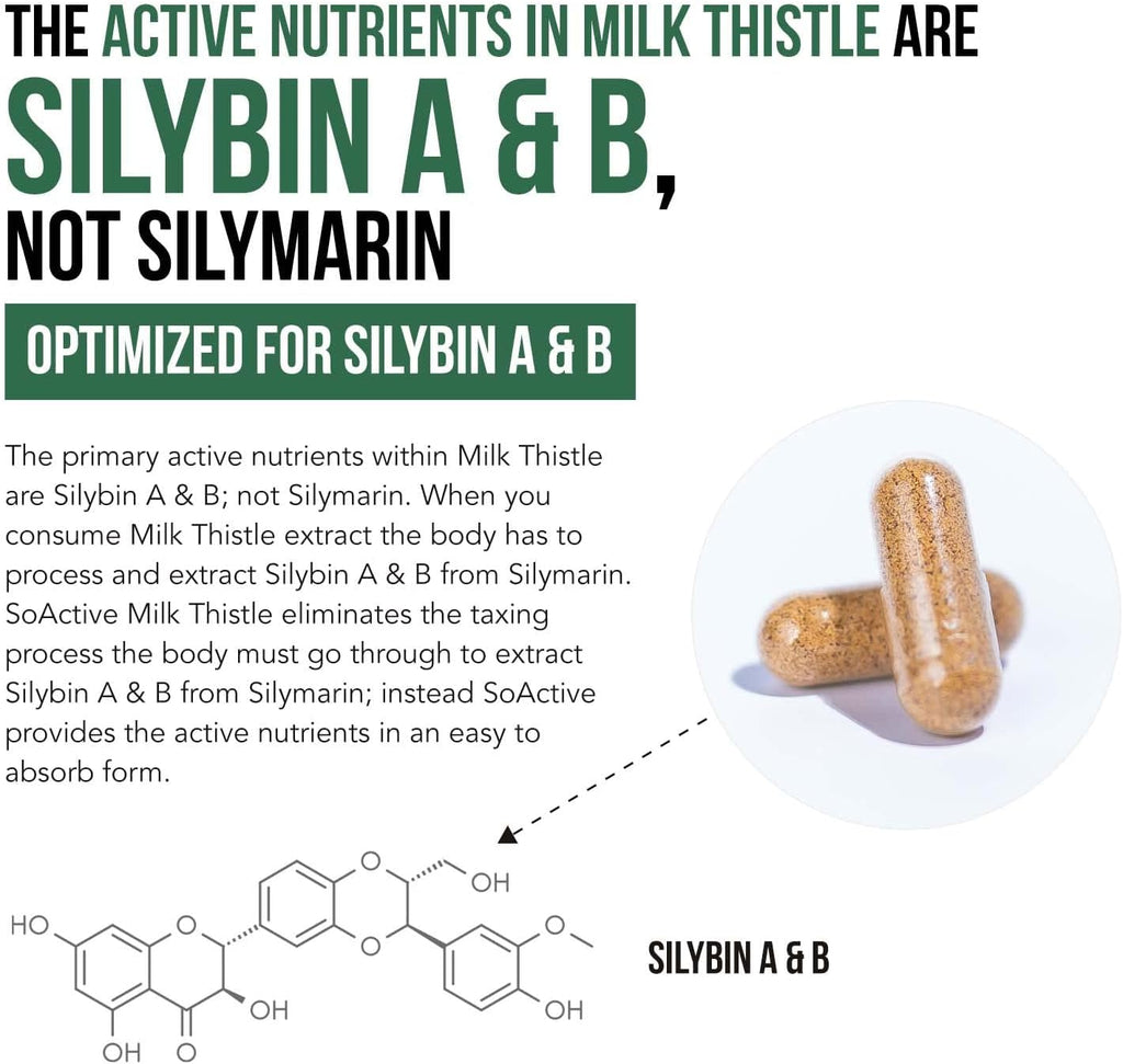 SoActive® Milk Thistle: 10X More Effective Milk Thistle Phytosome, Optimized for Essential Bioactive Silybin A & B Plus Bilear® Artichoke Extract & Bile Enhancer - Liver Support | 60 Servings
