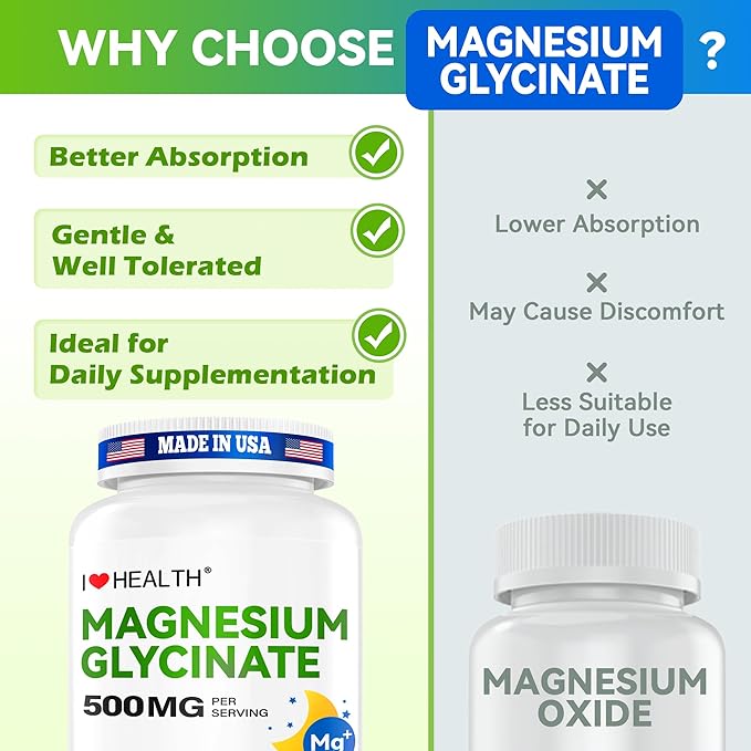 Magnesium Glycinate 500mg per Capsule – 240 Capsules – High Absorption Magnesium Supplement for Relaxation, Calmness & Muscle Support – Gentle on Stomach – Made in USA