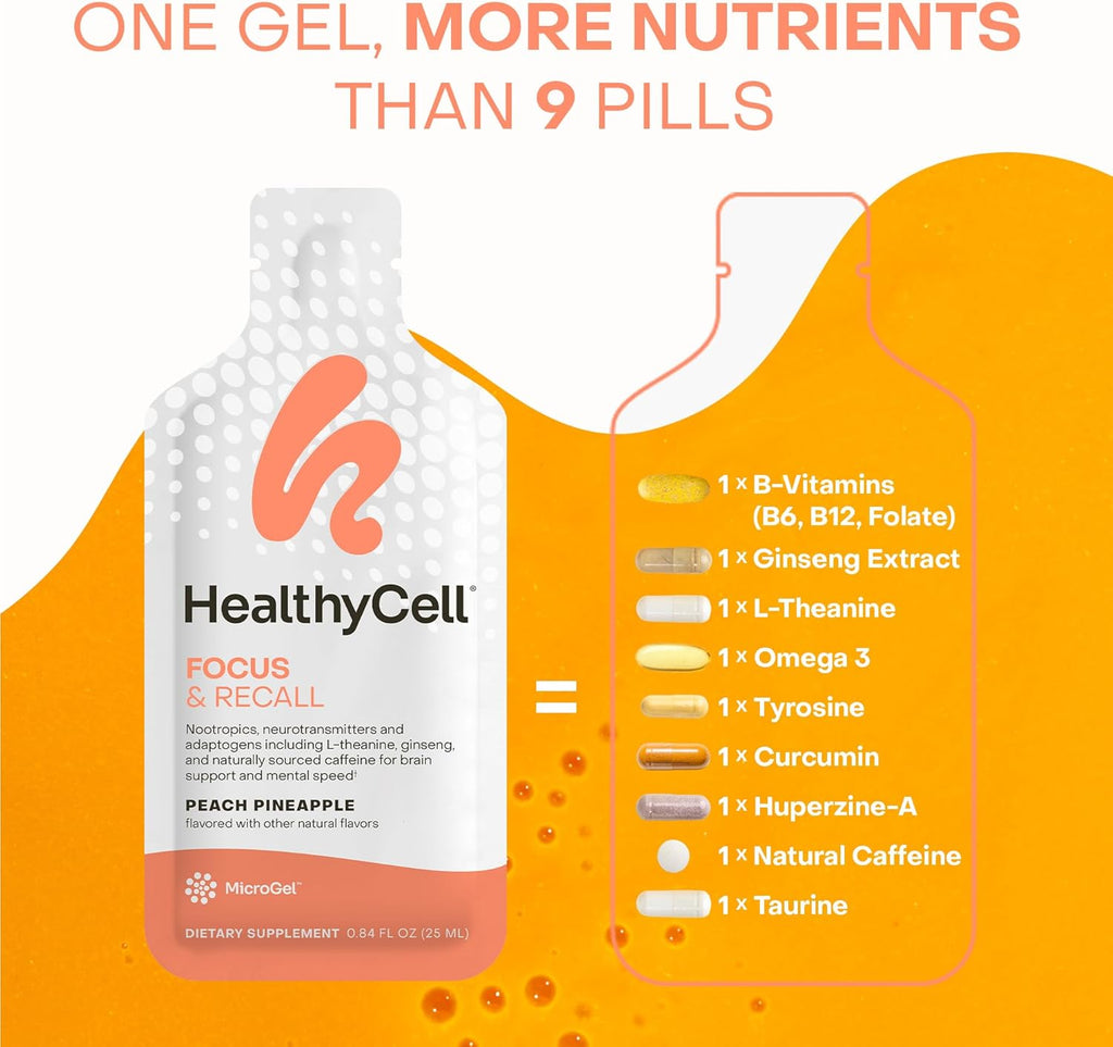 Healthycell Telomere Length Healthy Aging Supplement + Focus & Recall Brain Supplement for Memory & Focus Bundle