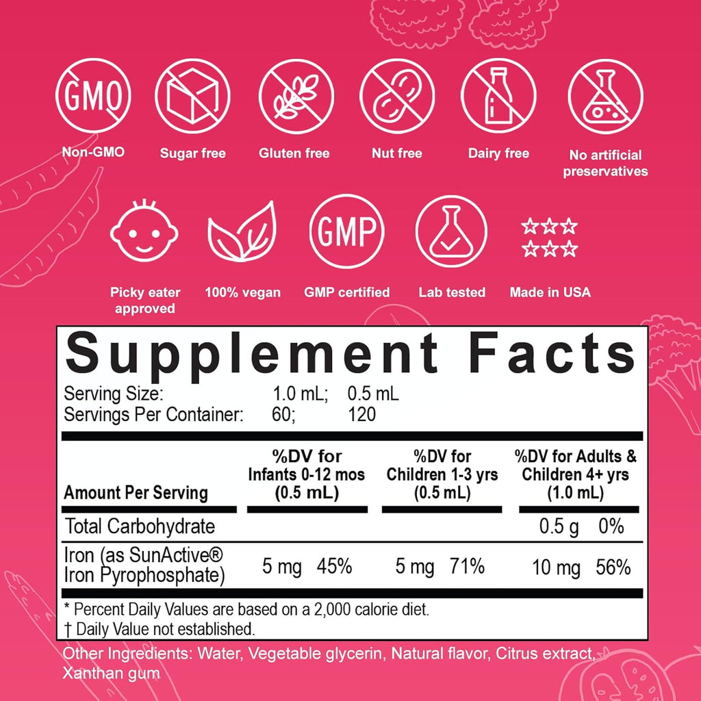 Nuvamin – Liquid Liposomal Iron Drops for Baby, Toddlers, Kids, & Adults, 2Fl.Oz (60ml), 120 Daily Serving. Great Taste - All Natural - Vegan - No Metallic Aftertaste, Berry Flavor