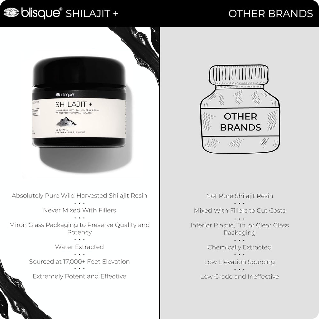 Blisque – Pure Himalayan Organic Shilajit Resin Supplement | Authentic and Natural | Golden Grade A | Contains Fulvic Acid and Trace Minerals | 60 Grams