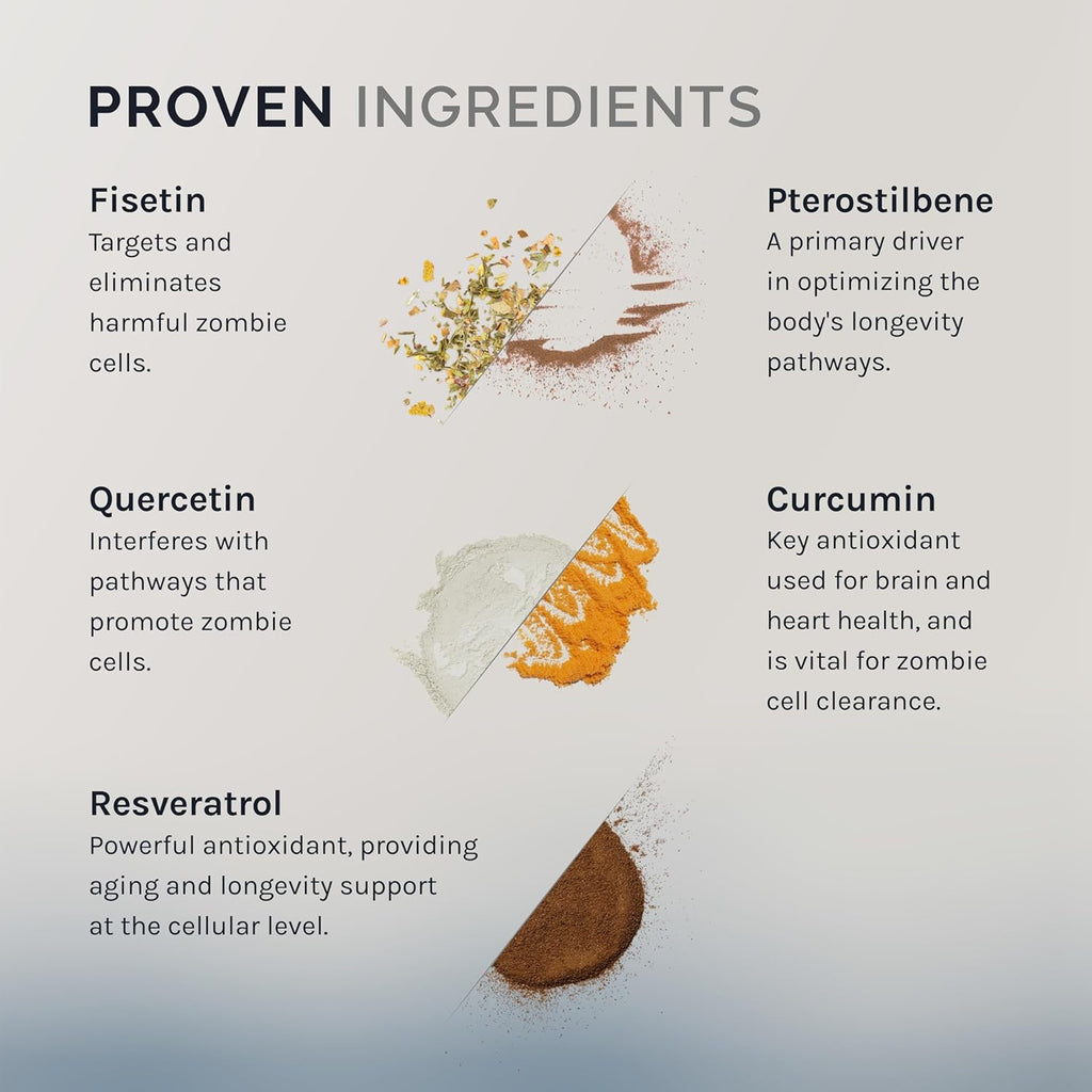 InfiniWell Senolytic Longevity Supplements - Optimize Cellular Aging, Help Support Cognitive Function & Neurological Processing - with Resveratrol, Pterostilbene & Quercetin (30 Capsules)