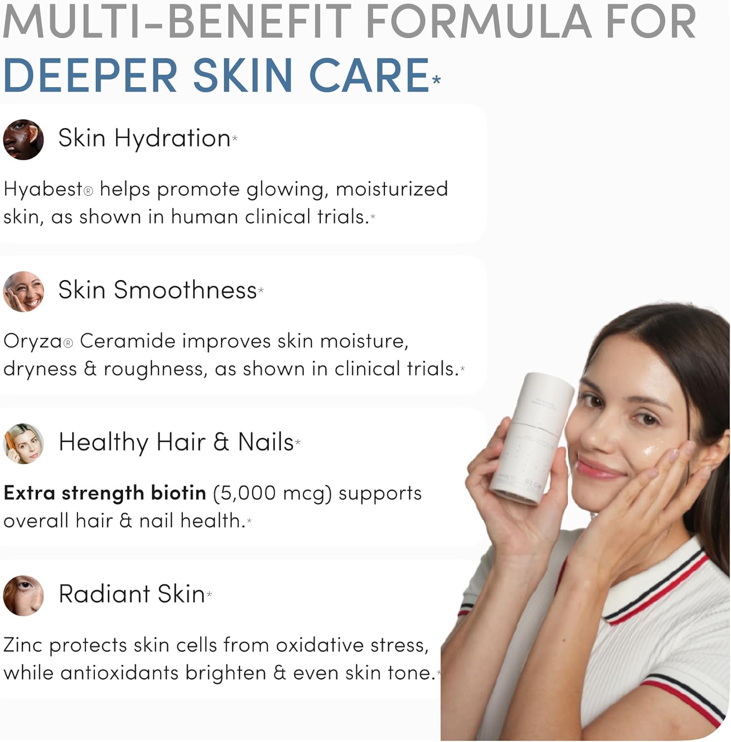 Glow Anti Aging Supplement - Hyabest® Hyaluronic Acid, Ceramide, 5000 mcg Biotin, Vitamin A, C, E, Zinc - Hair Skin Nails Vitamins for Women & Men - Wrinkles & Skin Hydration - 60 Capsules