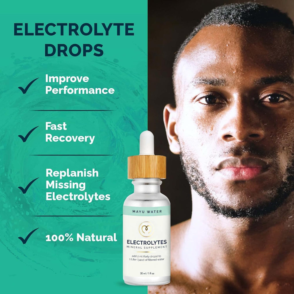 MAYU Swirl Structured Water Pitcher + Electrolyte Hydration Drops Supplement | Energy Boost Bundle