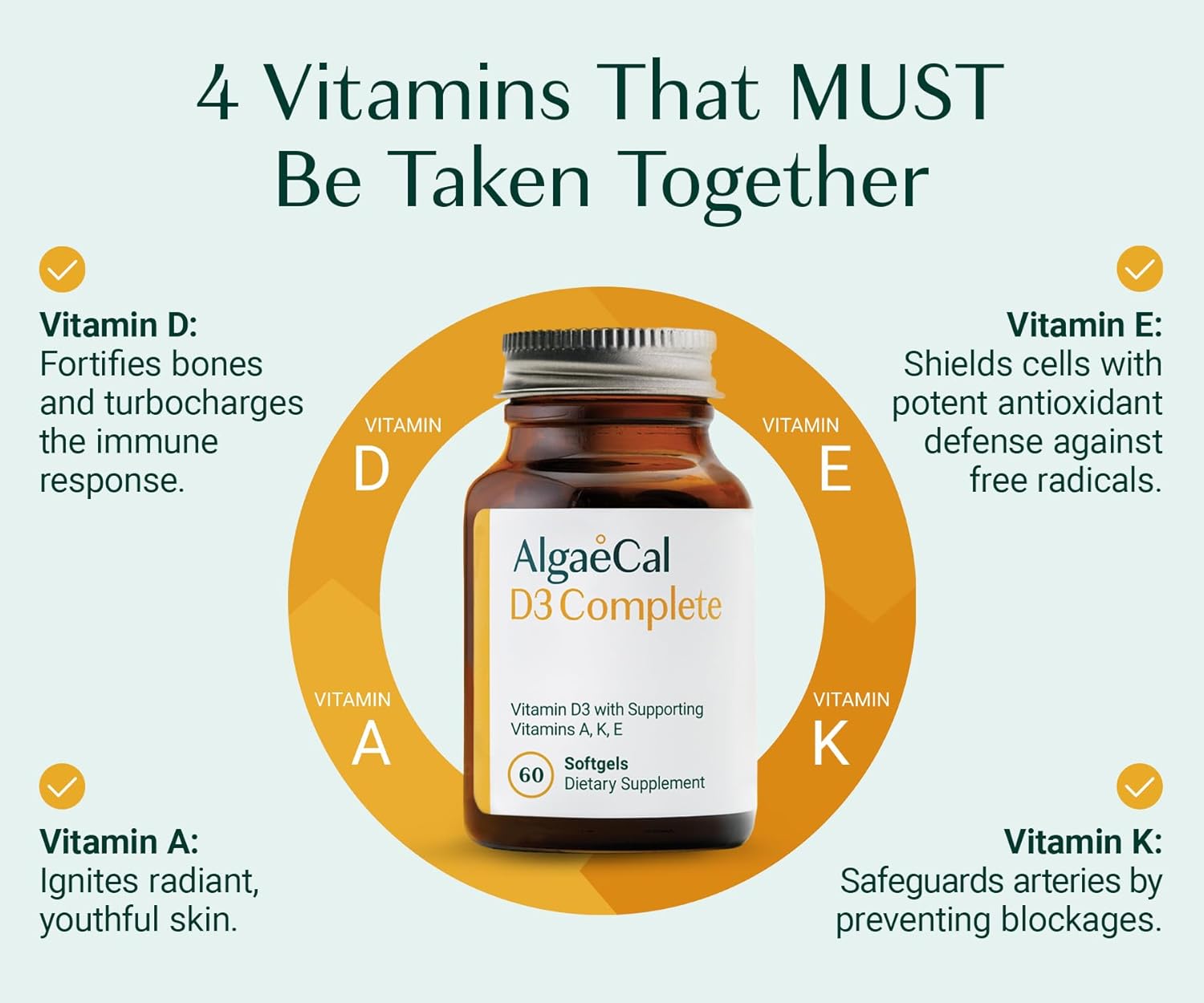 ALGAECAL 4-in-1 Vitamin D3 K2 Complete - ADK Vitamin Supplement, Enhanced Immune Support & Bone Health with D3 K2, A, & E - Whole Body Wellness & Bone Strength, 60 Easy-Swallow Softgels