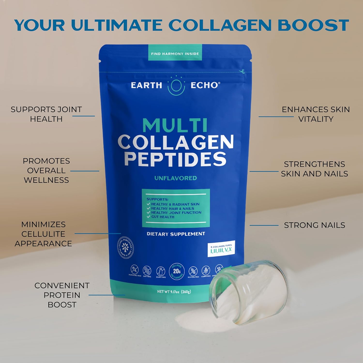 Earth Echo Multi Collagen Peptides, Hydrolyzed Collagen with Vitamin C and Hyaluronic Acid, Supports Radiant Skin, Healthy Joints, Gut Health and Immune Function, Dairy-Free, 26 Servings