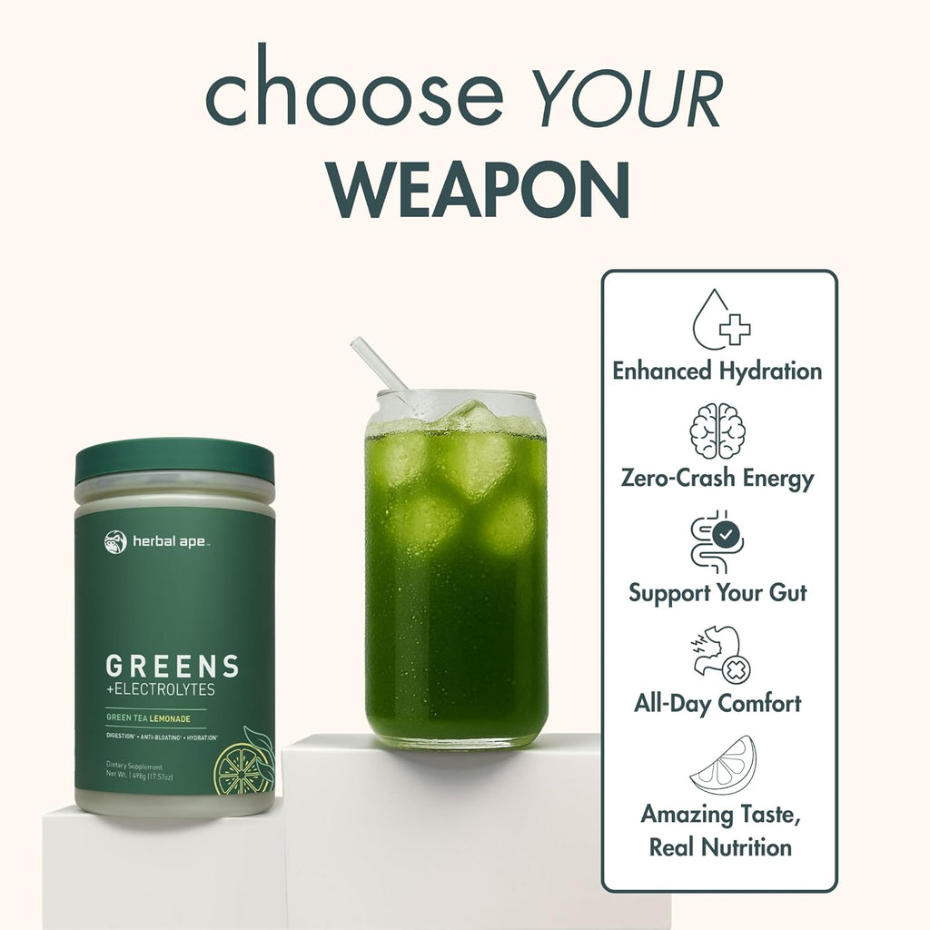 Nutrition Daily Super Greens & Electrolytes Powder – Gut Health, Hydration, Energy & Bloating Relief – Spirulina, Chlorella, Pre & Probiotics, Digestive Enzymes, Fiber – Sugar Free, 30 SVG