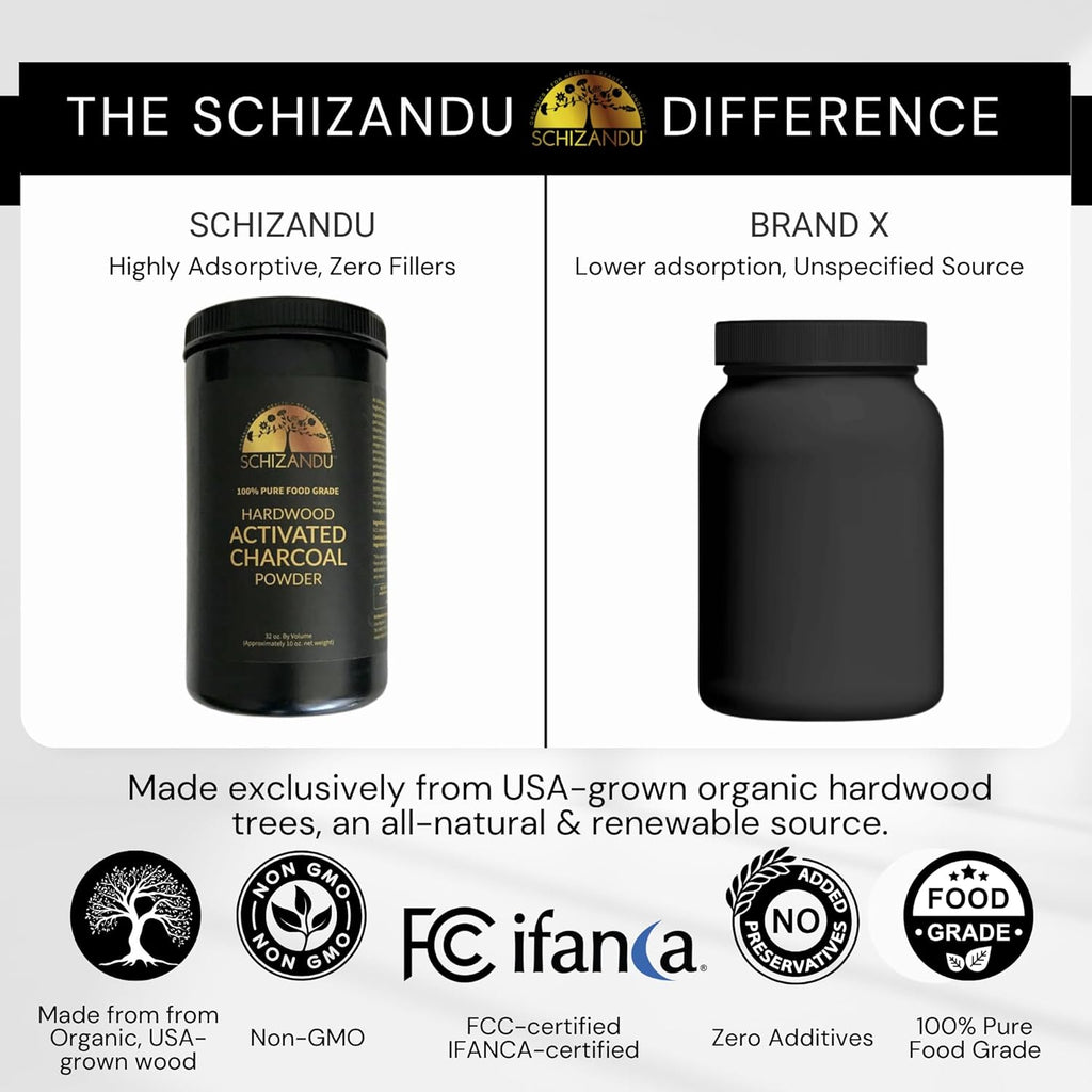 Activated Hardwood Charcoal Powder by Schizandu Vegan 100% | Supports Skin, Body, Teeth Whitening 3-Packs