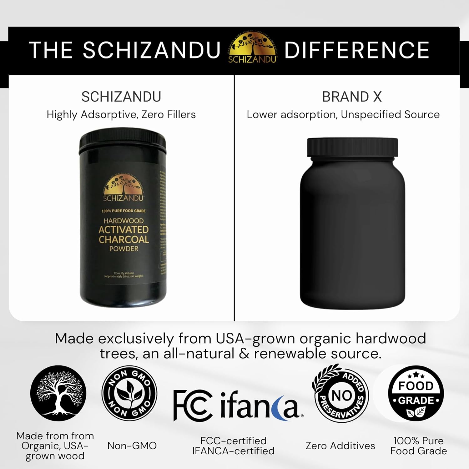 Activated Hardwood Charcoal Powder by Schizandu Vegan 100% | Supports Skin, Body, Teeth Whitening 3-Packs