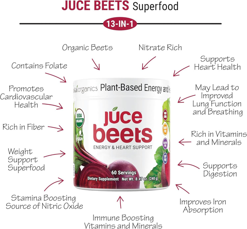 JUCE Beet Superfood Powder Made with 100% Pure Organic Beets (60 Serving) | All Natural Nitric Oxide Supplement | Gluten Free, Soy Free, Vegan, Non GMO (240 g)