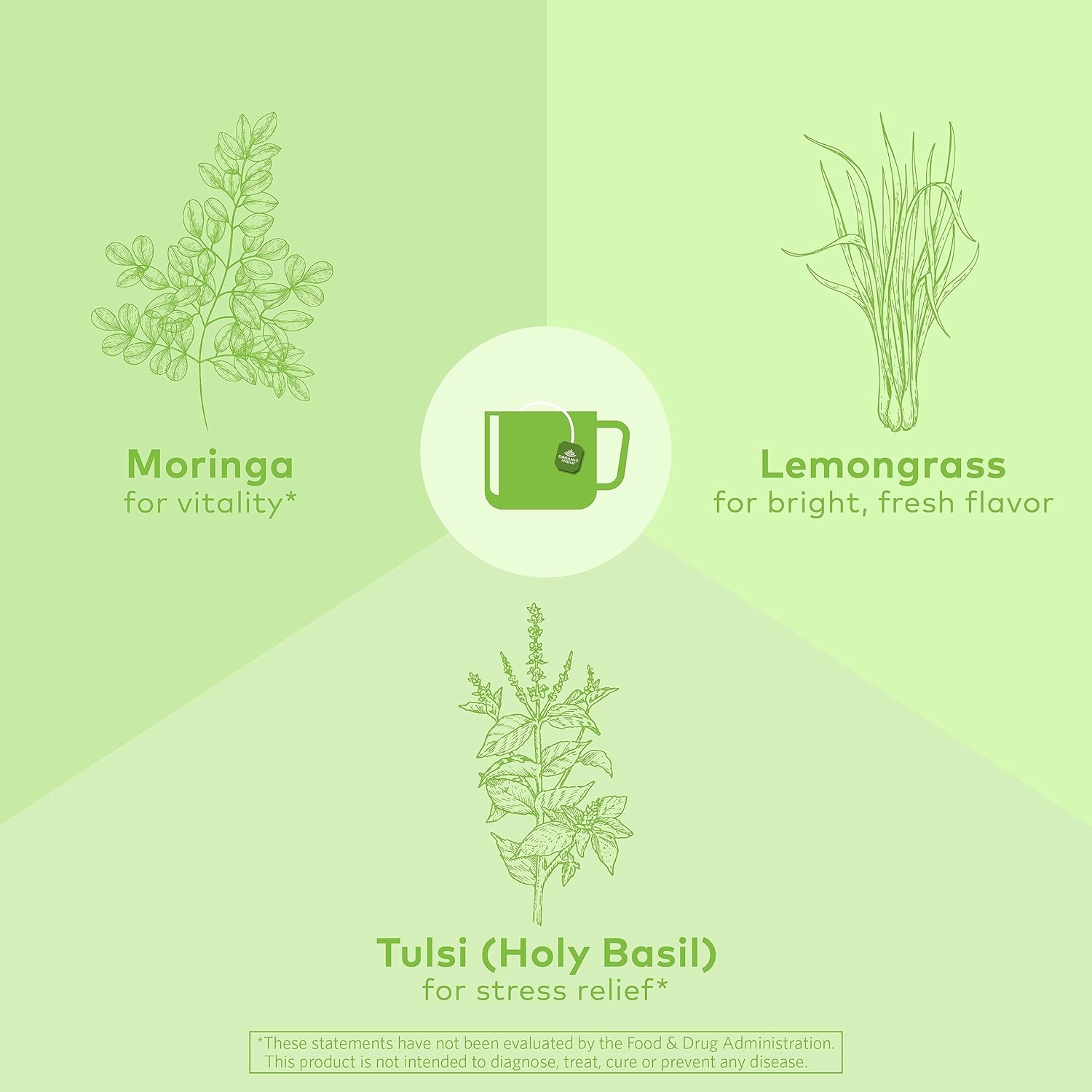 ORGANIC INDIA Tulsi Moringa Tea Bags - Holy Basil, Lemongrass, Moringa Leaves, Stress Relieving & Nourishing, Immune Support Tea, Vegan, Certified Organic, Caffeine-Free - 18 Infusion Bags, 6 Pack