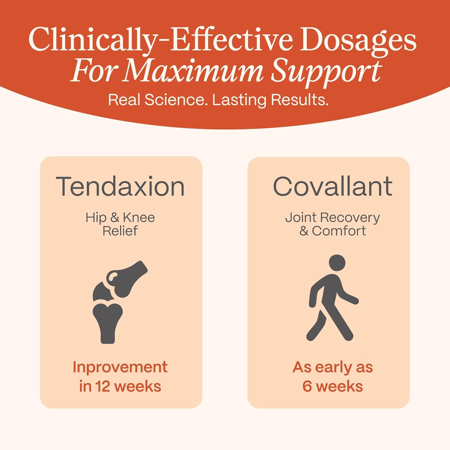 Osteva Joint Support Supplement for Women | High Potency Collagen, Turmeric, Boswellia | for Flexible Cartilage & Tendons, Resilient Knees & Hip, Improved Mobility | Non-GMO, 60 Ct