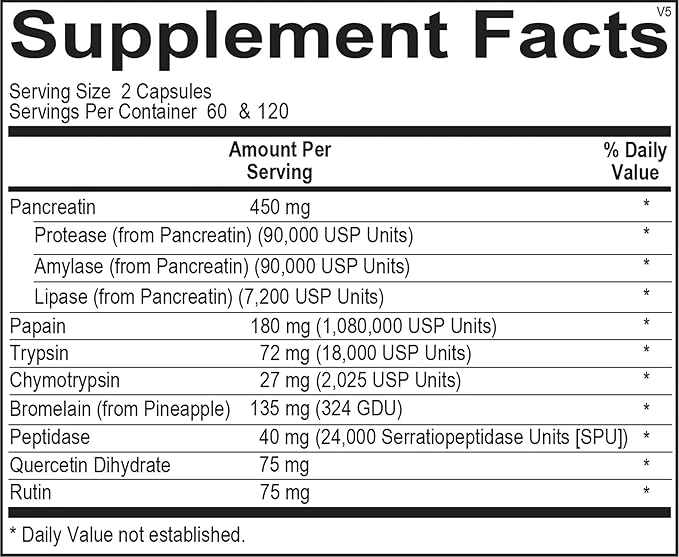 Reps & Sets Dietary Supplement | Full-Spectrum Enzyme Blend for Post Exercise to Support Circulatory Function, Physical Activity Recovery, Balanced Immune Response (120 Capsules)