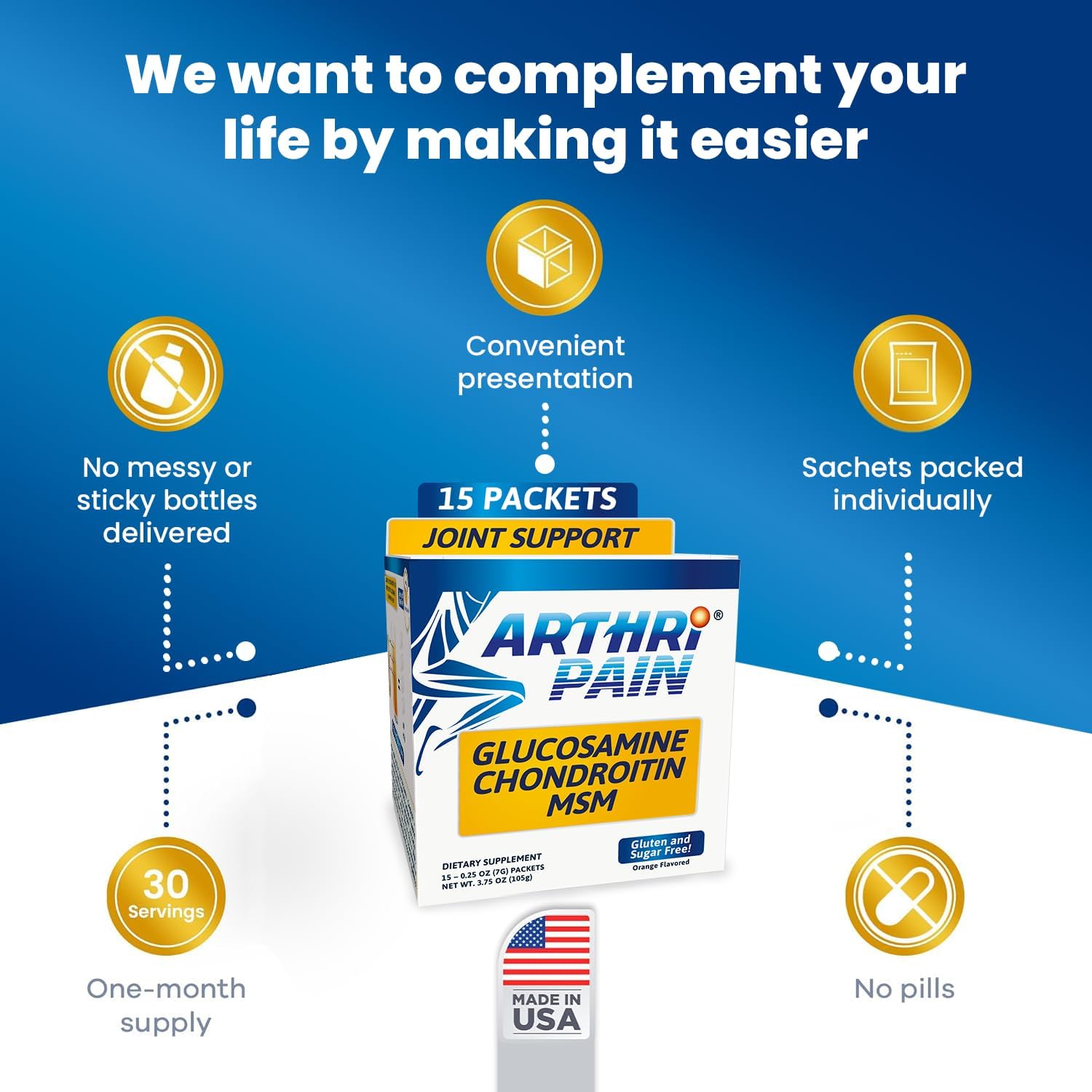 Arthripain – Joint Support Cartilage Repair Supplement – Clinically Tested Joint Juice - Ligament Relief Support – Glucosamine Chondroitin MSM – Swollen Knee Treatment –Sugar-Free – Made in US - 15ct