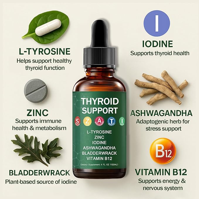Kindled Thyroid Support Drops - Actora Liquid Drops Formula with Selenium, Iodine, Ashwagandha & Zinc for Energy & Metabolism Support, Berry Flavor, 4 fl oz