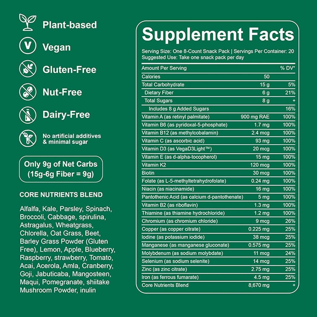 Greens Gummies, Daily Greens Gummies with Organic Chlorella and Spirulina, Digestive & Gut Health, Low Sugar, Formulated with 60+ Ingredients, Individual Packets,160 Gummies Bear