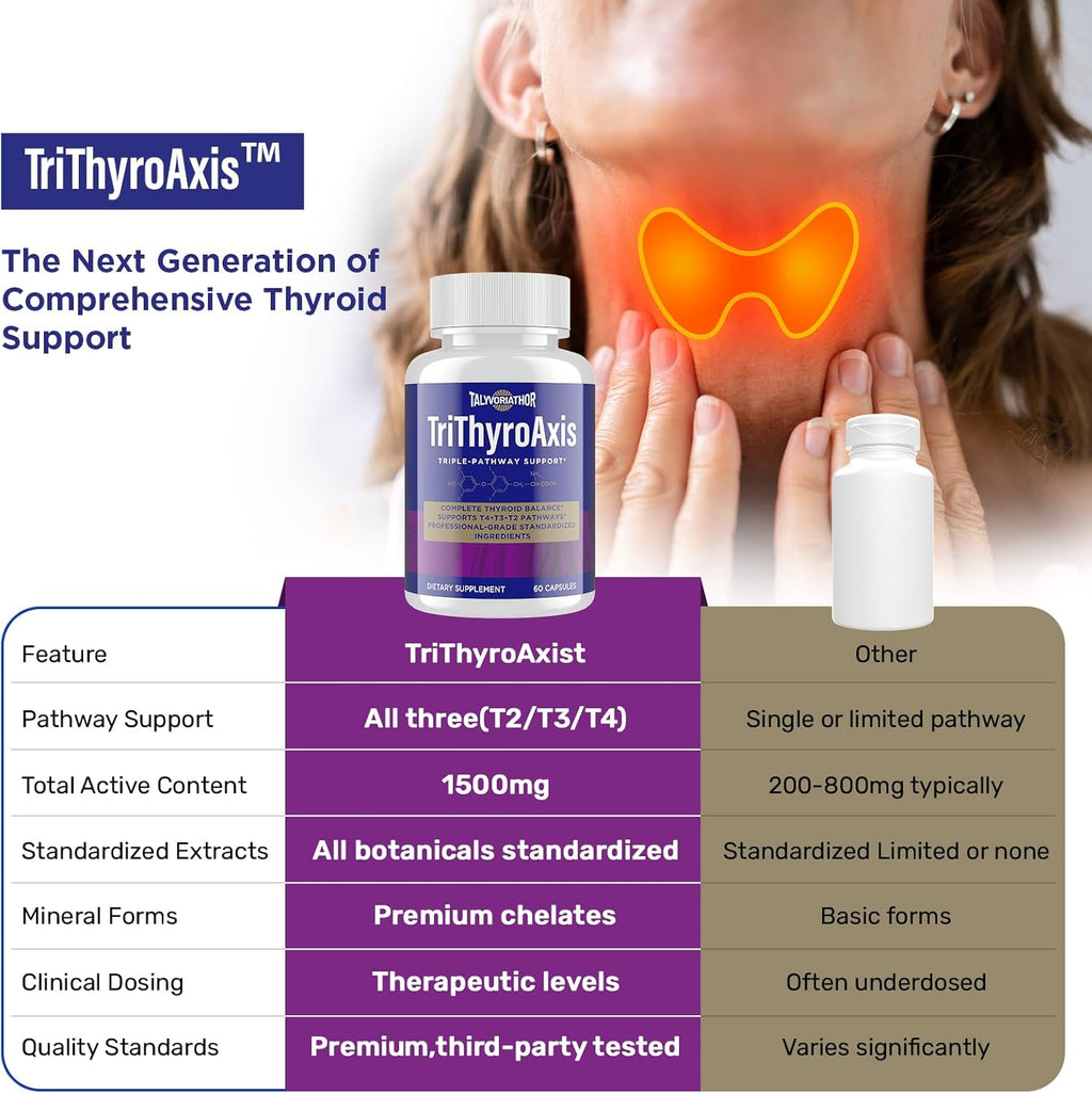 Thyroid Support Supplement for Women & Men – Professional T4, T3, T2 Triple-Pathway – Metabolism & Energy – with L-Tyrosine, Selenium, Ashwagandha – Standardized Herbs – 60 Capsules (2 Bottle)