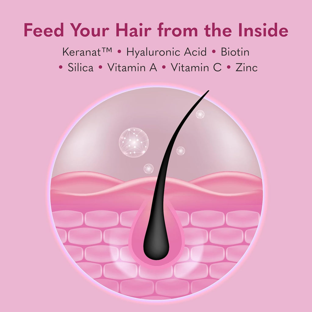 Garden of Life Hair Growth Duo Caps, Supplement for Thicker, Healthier Hair with Hyaluronic Acid, Biotin, Silica, and Patented Keranat, 30 Plant-Based Capsules