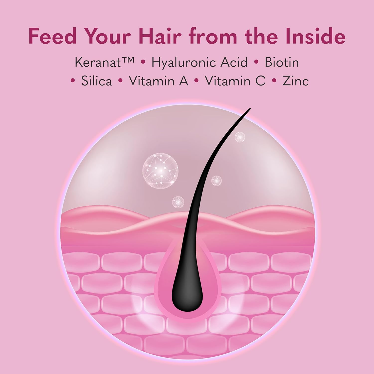 Garden of Life Hair Growth Duo Caps, Supplement for Thicker, Healthier Hair with Hyaluronic Acid, Biotin, Silica, and Patented Keranat, 30 Plant-Based Capsules
