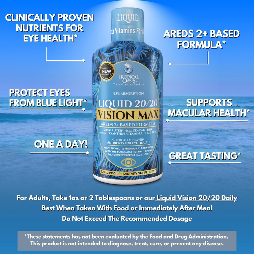 Liquid 20/20 Vision - Eye Vitamin Formula w/20mg Lutein, 4mg Zeaxanthin, 4mg Astaxanthin for Vision Support –Max Absorption- Great Taste & No Pills to Swallow– 32 Serv, 32oz