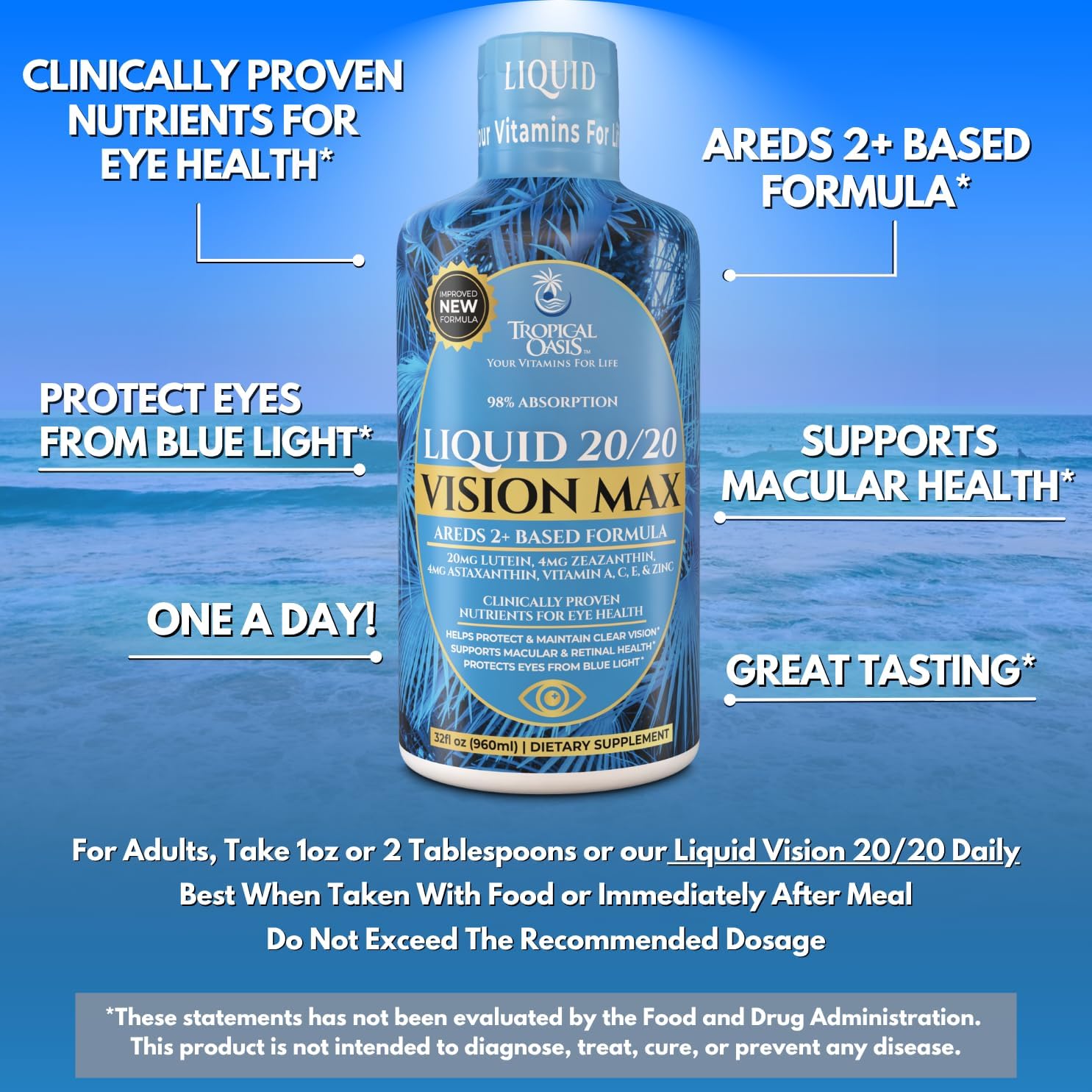 Liquid 20/20 Vision - Eye Vitamin Formula w/20mg Lutein, 4mg Zeaxanthin, 4mg Astaxanthin for Vision Support –Max Absorption- Great Taste & No Pills to Swallow– 32 Serv, 32oz