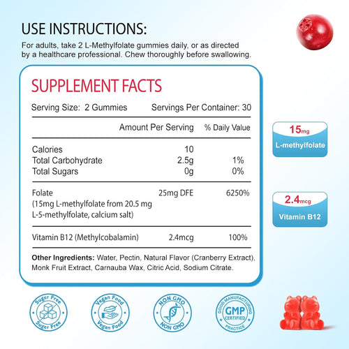 2 Pack L-Methylfolate 15mg & Methyl B12 Gummies, Folate Supplement for Brain Health, Mood & Immunity, DNA Synthesis & Repair, Sugar Free, Vegan, Cranberry Flavor, 120 Count