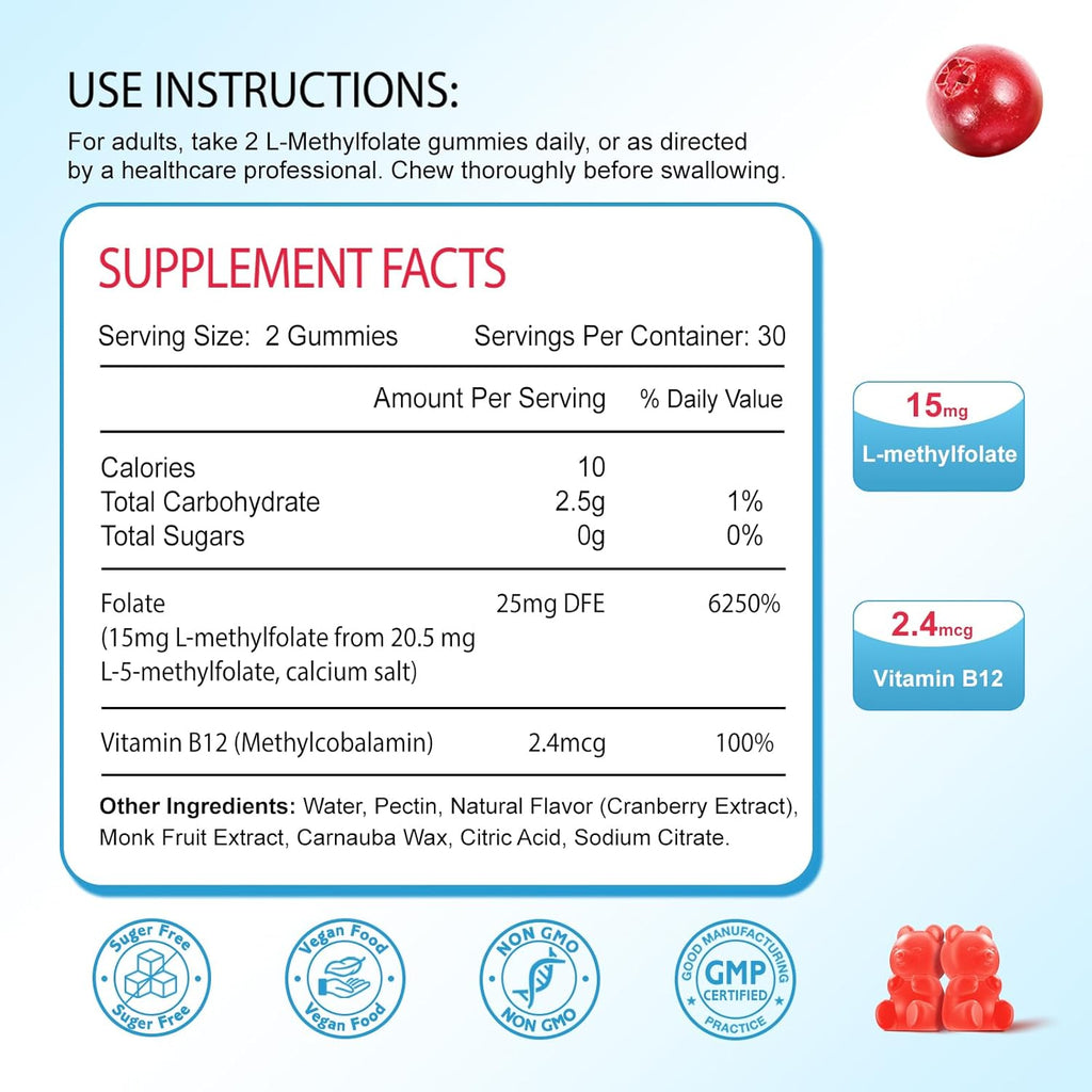L-Methylfolate 15mg & Methyl B12 Gummies, Folate Supplement for Brain Health, Mood & Immunity, DNA Synthesis & Repair, Sugar Free, Vegan, Cranberry Flavor, 60 Count