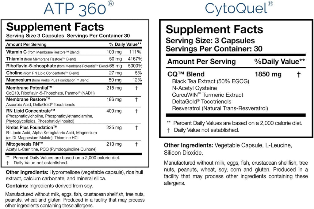 Researched Nutritionals Foundation Kit - Tri-Fortify Liposomal Glutathione (450mg) Orange, Transfer-Factor Multi Immune, ATP 360 & CytoQuel to Support Energy, Immunity, Cytokine Response & Detox
