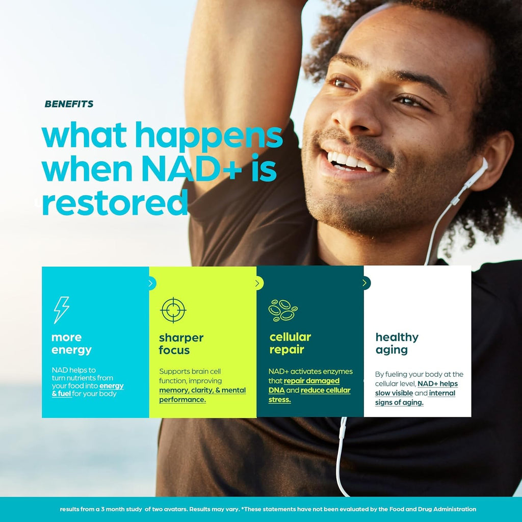 NAD Supplement 8,457 mg Extra Strength Liposomal, Green Tea + Astaxanthin for Women & Men, Resveratrol, CoQ10, Alpha Lipoic Acid