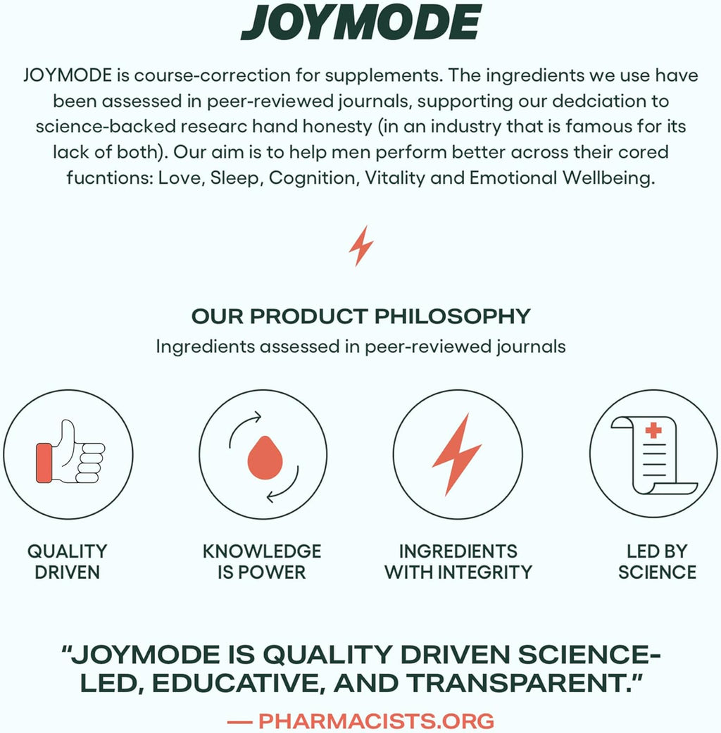 JOYMODE Testosterone Support Complex (180ct) - Natural Supplement for Men w/Ashwagandha, DIM, Magnesium, Zinc & Boron - Pack of 2