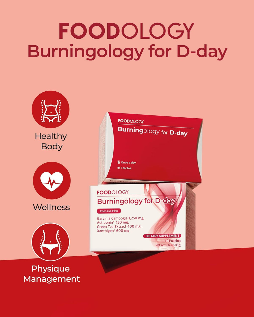 Burningology D-Day, Appetite Suppressant for Women & Men, Boost Mood, Support Weight Loss and Burn Calories, Garcinia Cambogia Supplement, Green Tea Extract - 10 Packets