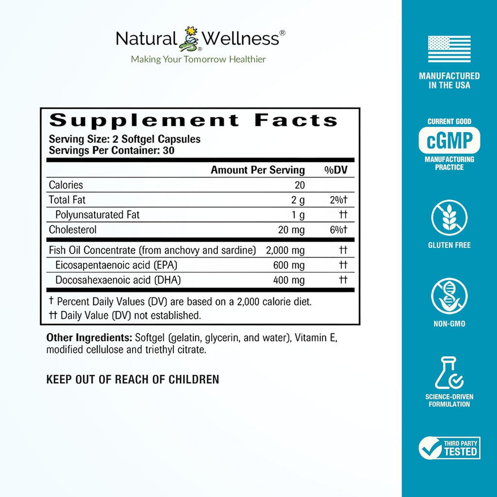 Natural Wellness Super Omega-3 Fish Oil – 600 mg EPA & 400 mg DHA for Heart, Brain, and Joint Health – 60 Enteric-Coated Softgels