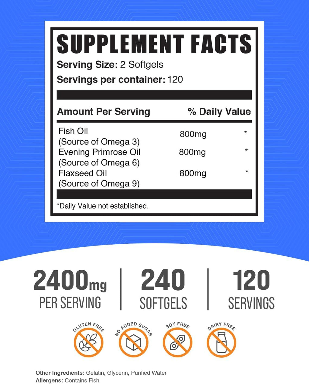 BulkSupplements.com Omega 3-6-9 Softgels - Triple Omega Supplement, from Flaxseed, Evening Primrose & Fish Oil- 2 Softgels per Serving, 240 Count (Pack of 1)