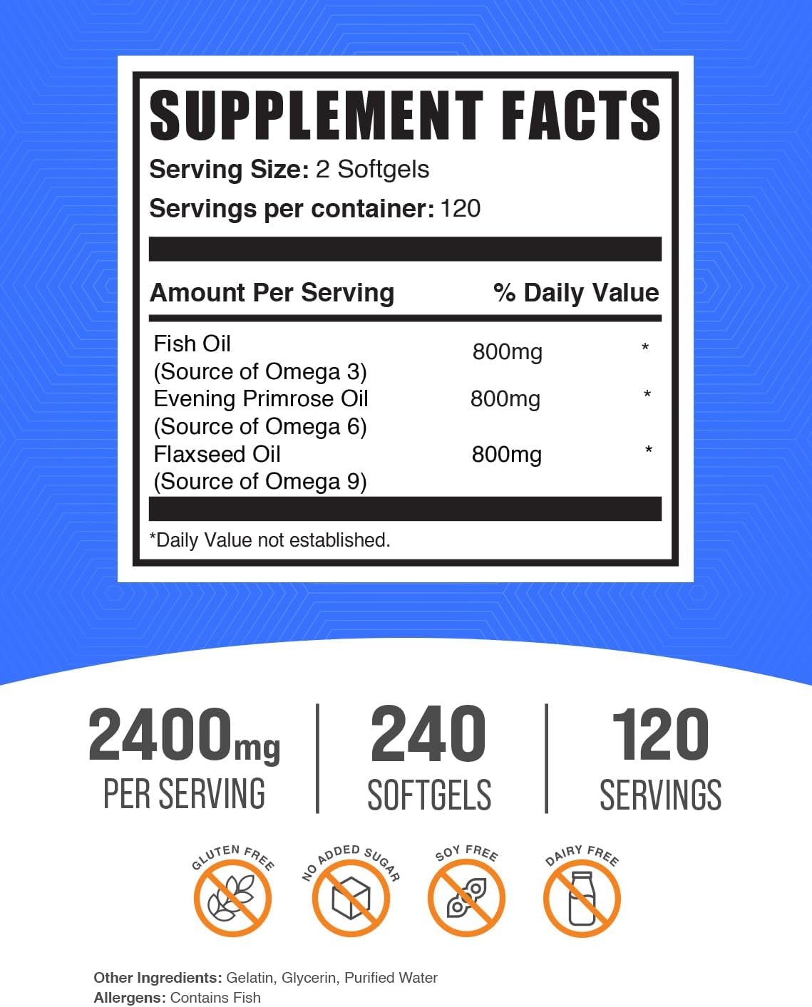 BulkSupplements.com Omega 3-6-9 Softgels - Triple Omega Supplement, from Flaxseed, Evening Primrose & Fish Oil- 2 Softgels per Serving, 240 Count (Pack of 1)