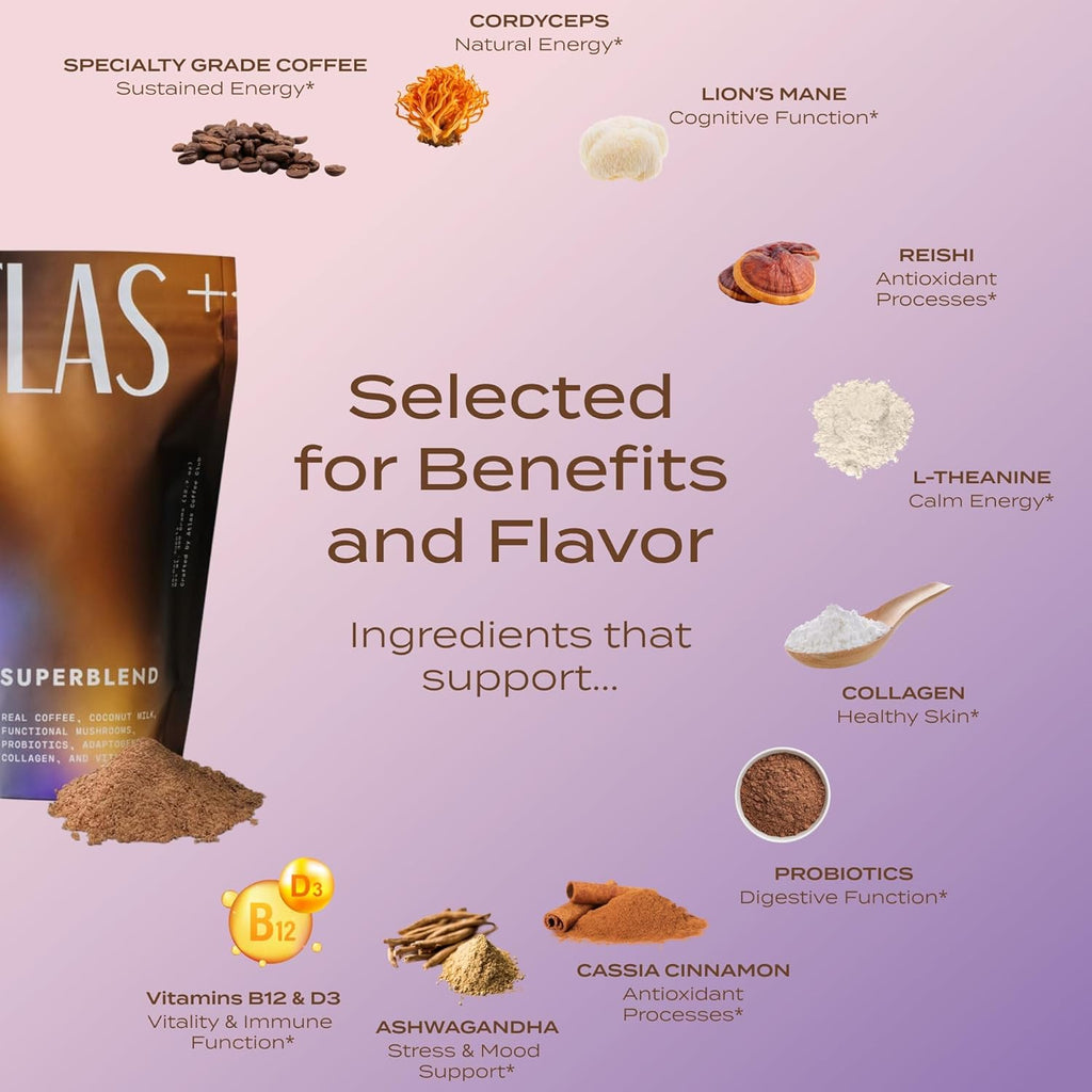 Atlas+ Latte Superblend– Premium Mushroom Coffee with Collagen, Probiotics, D3 & B12, Lion’s Mane, Reishi, Cordyceps, Coconut– for Energy, Focus, Immunity & Gut Health– 40 Servings (2 Bags)