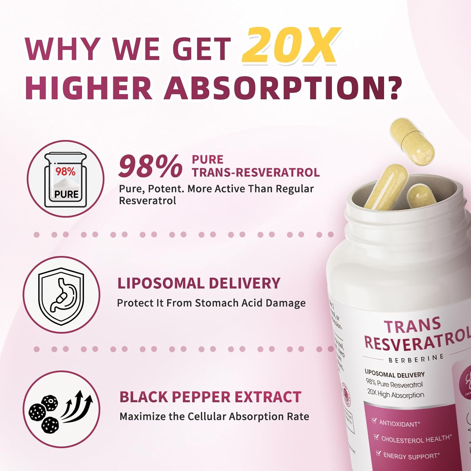 Resveratrol Supplement, 98% Pure Trans Resveratrol 600mg with Liposomal Delivery - Supports Antioxidant, Cholesterol Health, Heart Health, Energy - Vegan, 120 Capsules