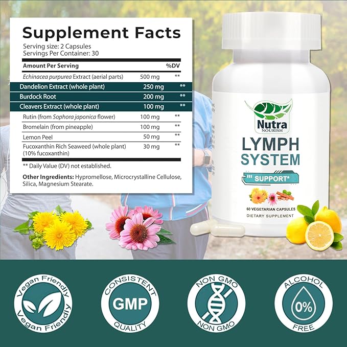 Lymphatic Drainage Supplement with Dandelion,Echinacea & Bromelain Extracts, Lymph System Support for Men and Women - 60 Count Bottles (1)