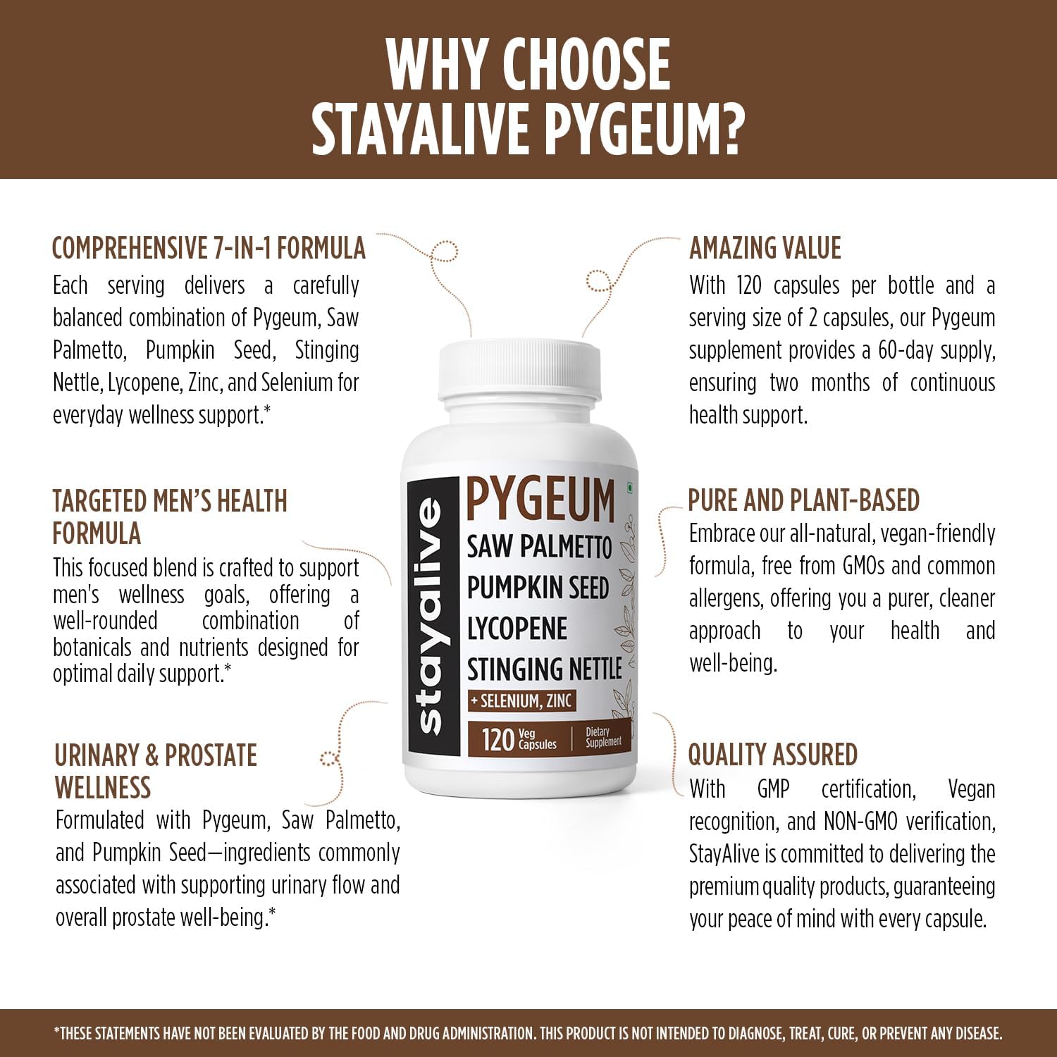 STAY ALIVE Pygeum Africanum Supplement, 7-in-1 Extract w/Saw Palmetto, Pumpkin Seed, Stinging Nettle and Lycopene, 120 Vegan Capsules, Non-GMO and Gluten-Free Pygeum Supplement for Men and Women