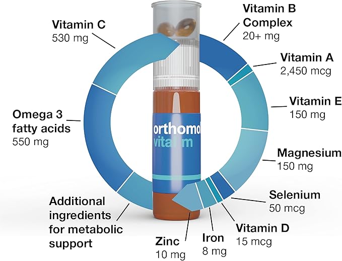 Orthomol Vital M Tablet Packets, Men's Multivitamin, 30-Day Supply, Vitamins A, B, C, D, E, K, Iodine, Omega-3…